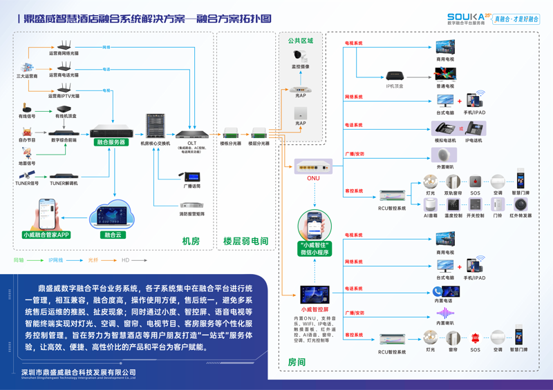 ERP系统的开发及其对现代企业管理的重要性